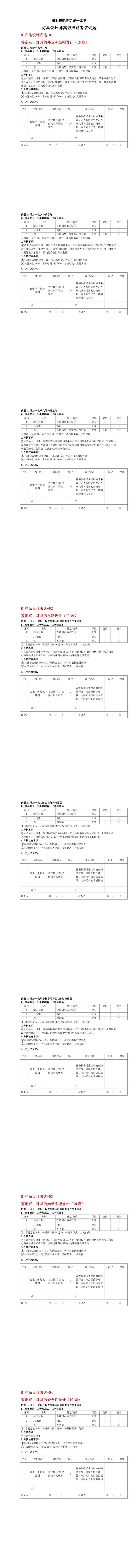 工作内容11-职业技能鉴定统一试卷(1-8).jpg